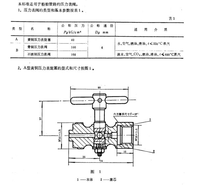 压力表阀1.png