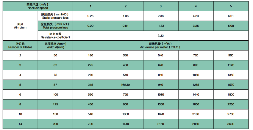 条形直片散流器2.png