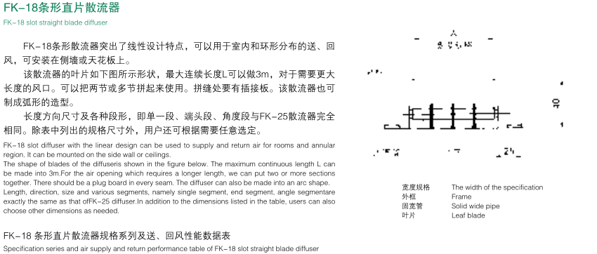 条形直片散流器.png