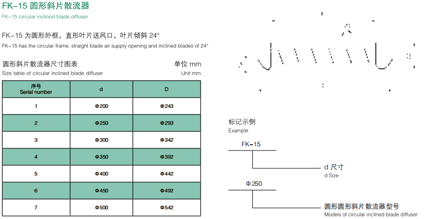 圆形散流器