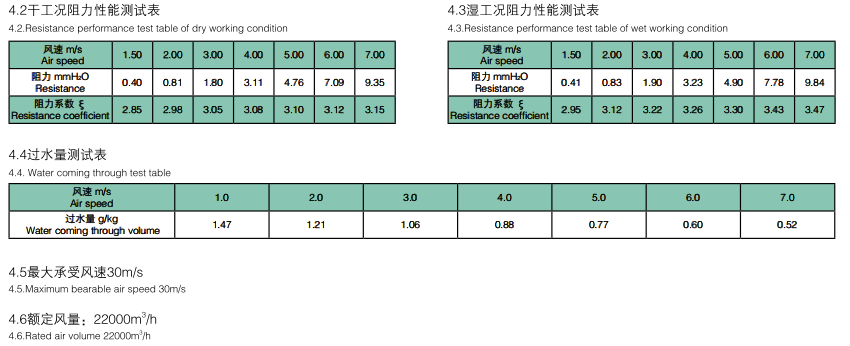 防雨百叶窗1.png