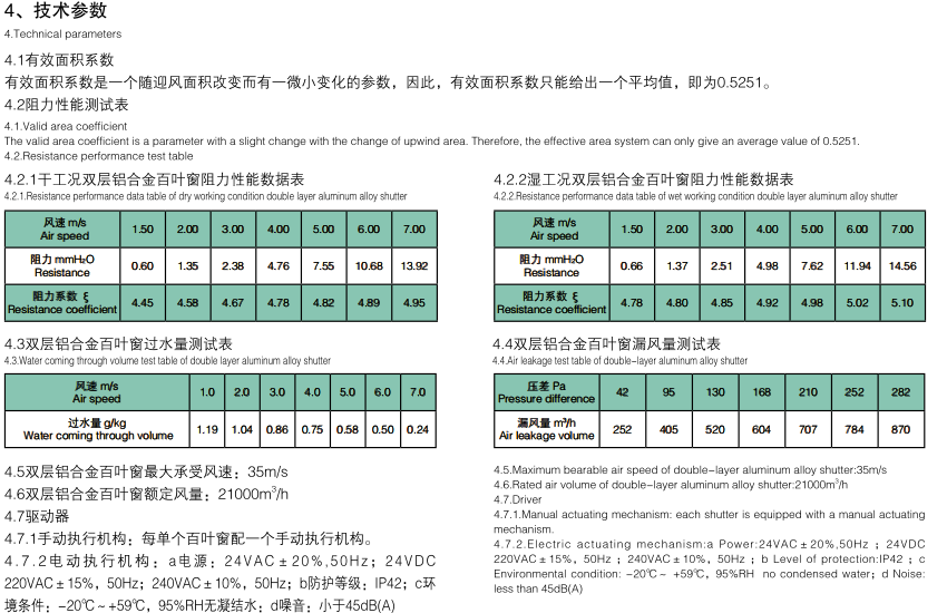 双层防雨百叶窗2.png