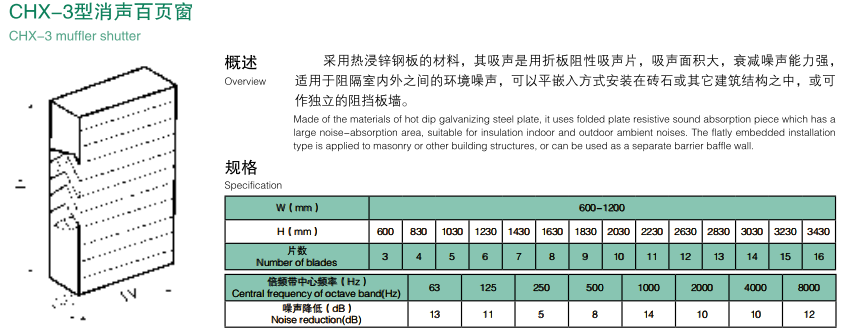 消声百叶窗2.png