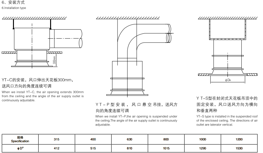 旋流分口6.png