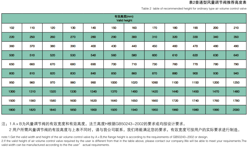 风量调节阀 (4).png