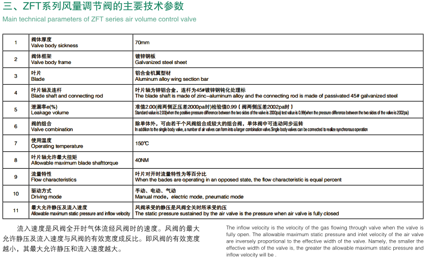 支管风量调节阀 (1).png